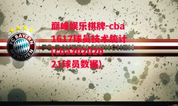 巅峰娱乐棋牌-cba1617球员技术统计(cba20202021球员数据)